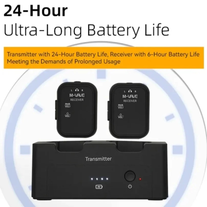 Беспроводная система мониторин – обзор и цена Wireless Lavalier Microphone Dual Receiver