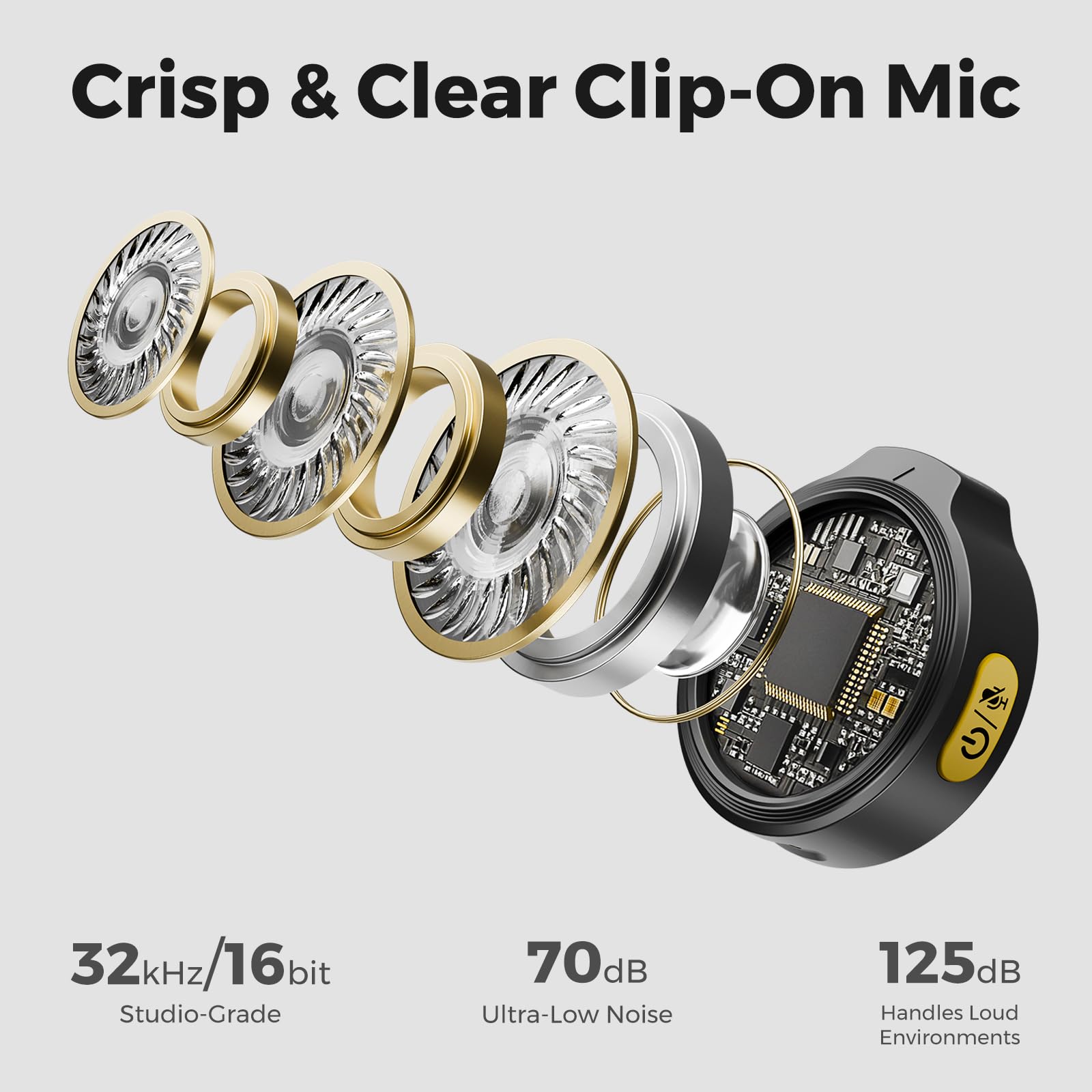Беспроводной магнитный петличн – обзор и цена Wireless Lavalier Microphone Dual Receiver