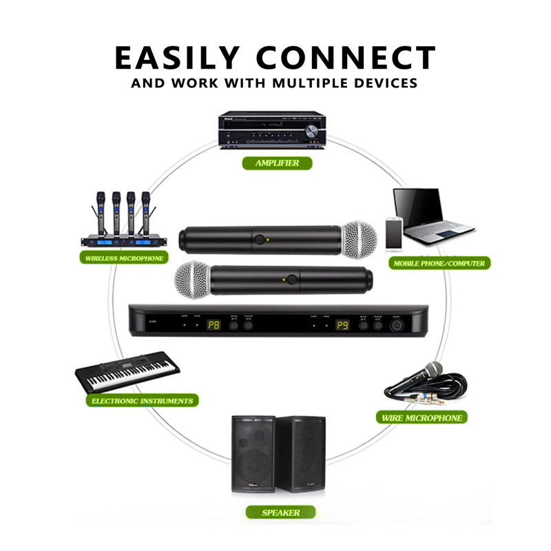 Двухканальная беспроводная UHF – обзор и цена Uhf Wireless Microphone System Dual Channel