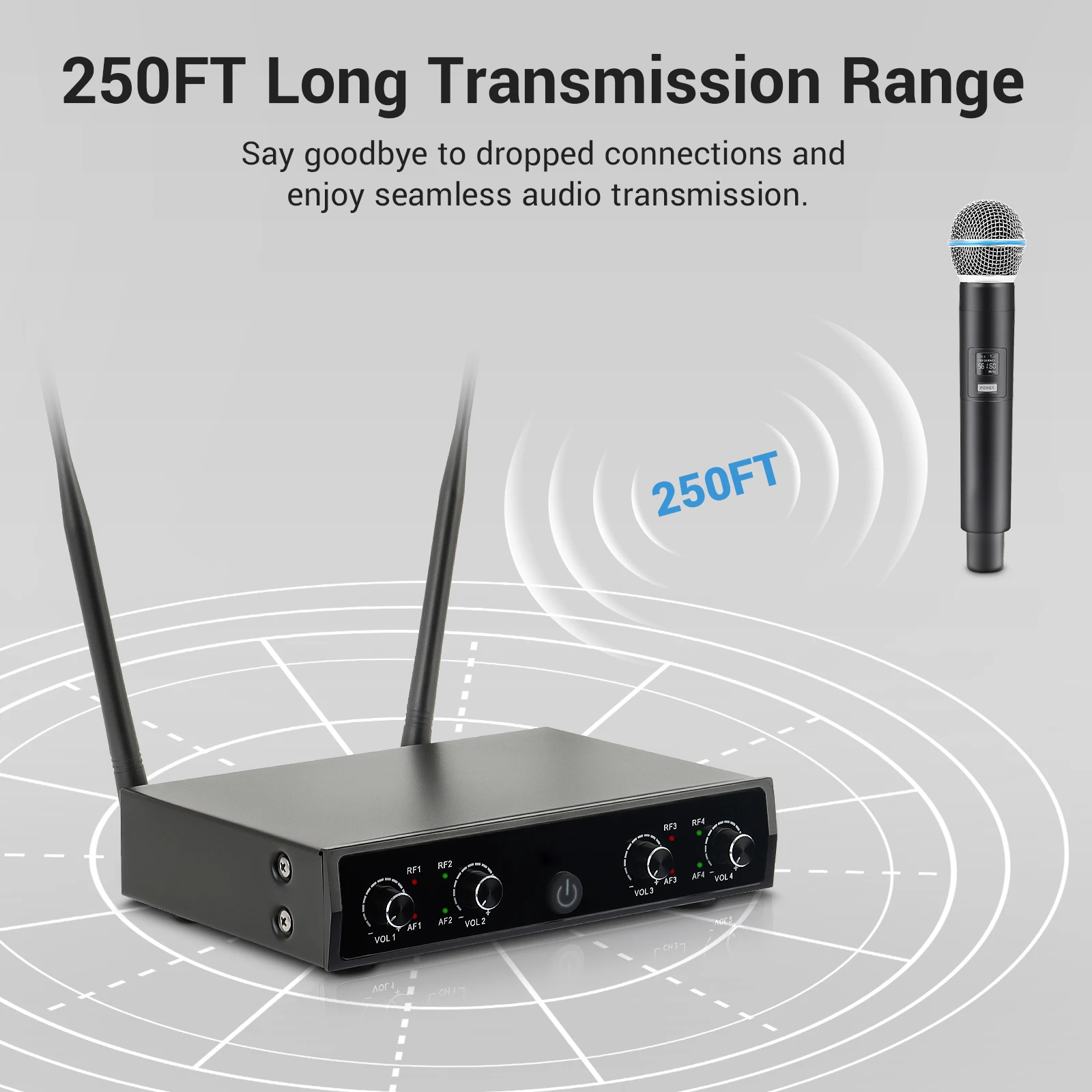 Беспроводная UHF-система микро – обзор и цена Wireless Lavalier Microphone Dual Receiver