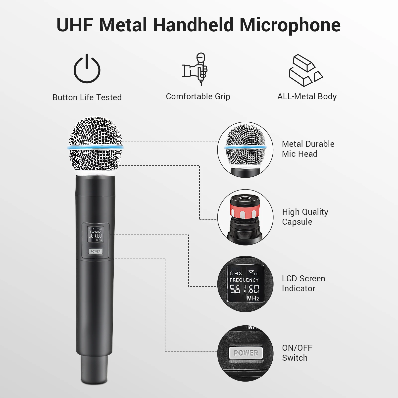 Беспроводная UHF-система микро – обзор и цена Wireless Lavalier Microphone Dual Receiver