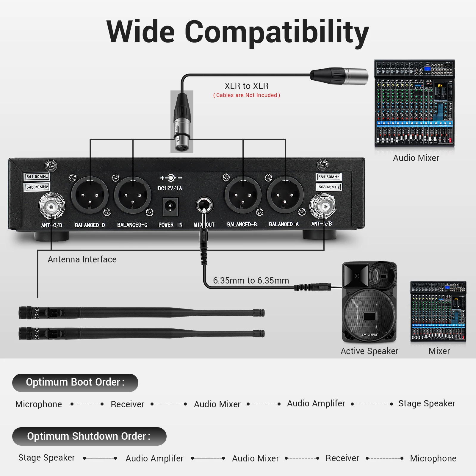 Беспроводная UHF-система микро – обзор и цена Wireless Lavalier Microphone Dual Receiver