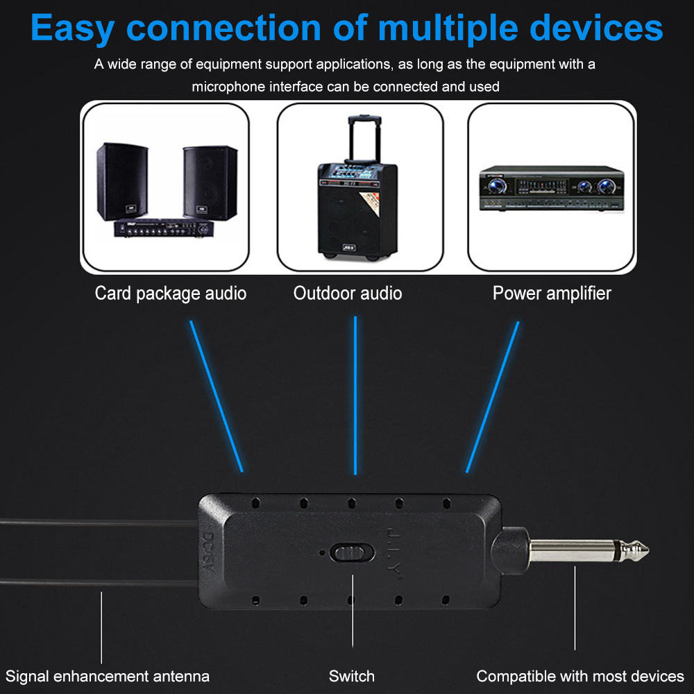 Профессиональный беспроводной  – обзор и цена Wireless Lavalier Microphone Dual Receiver