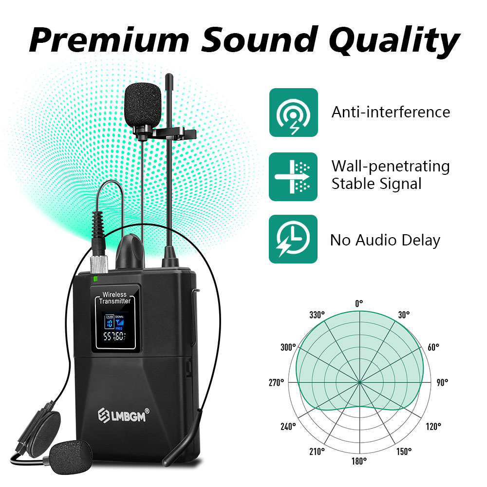 Беспроводная система LMBGM R22 – обзор и цена Wireless Lavalier Microphone Dual Receiver