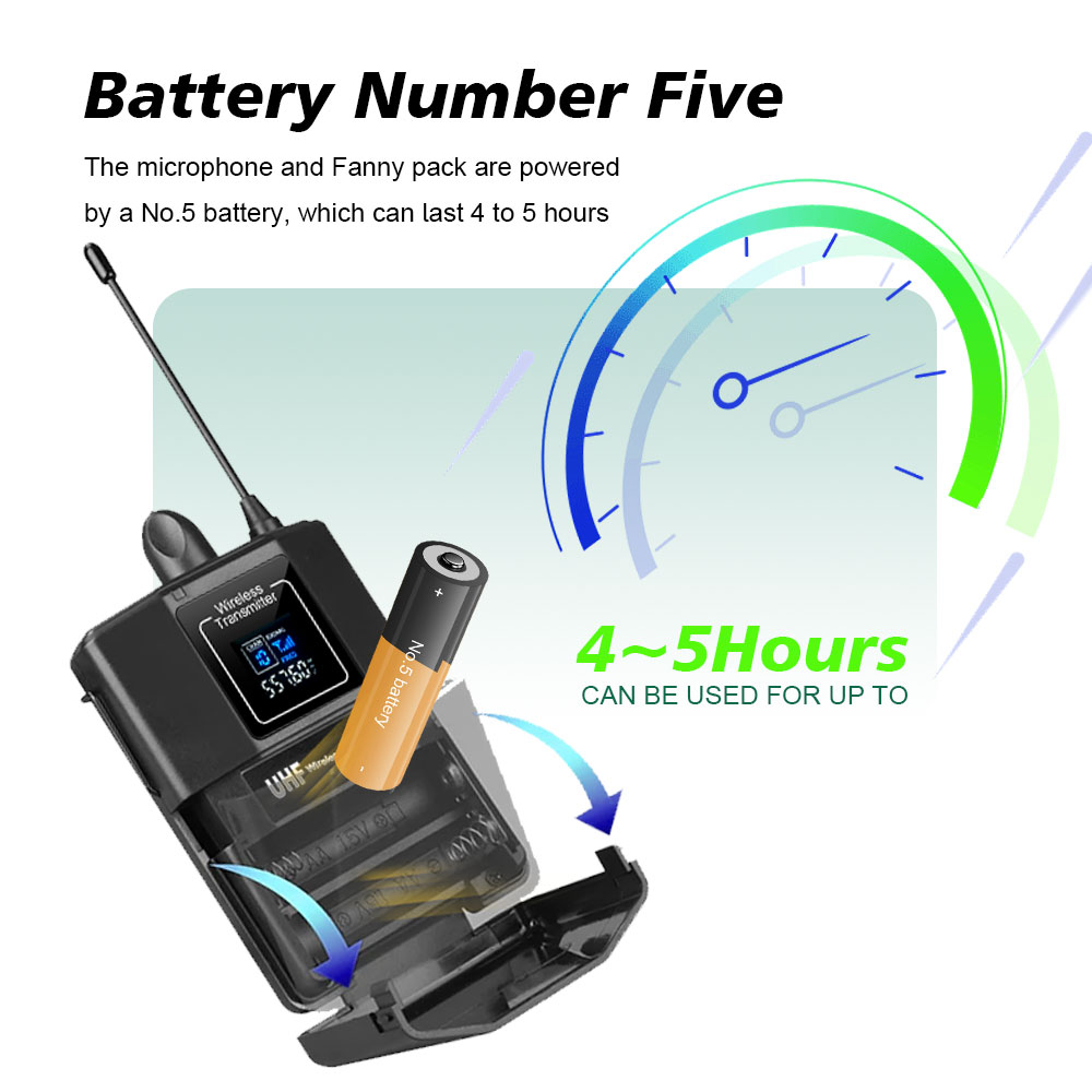 Беспроводная система LMBGM R22 – обзор и цена Wireless Lavalier Microphone Dual Receiver