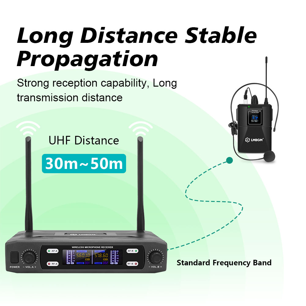Беспроводная система LMBGM R22 – обзор и цена Wireless Lavalier Microphone Dual Receiver