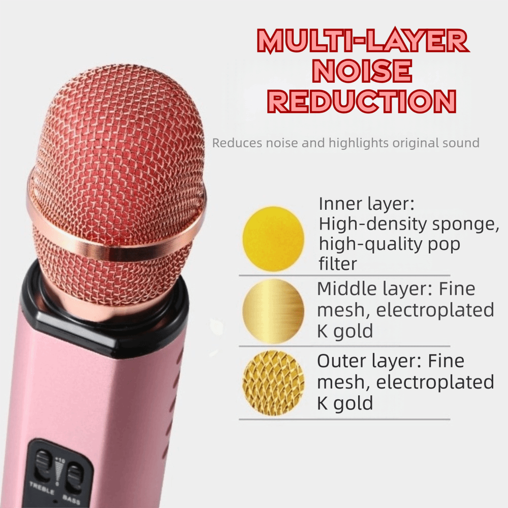 Портативный караоке-микрофон,  – обзор и цена Bluetooth Karaoke Microphone Handheld